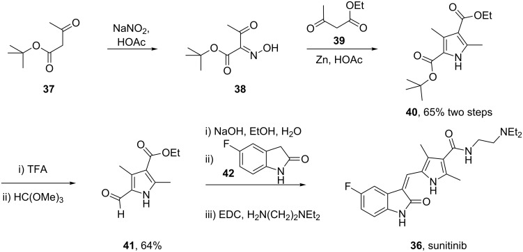 Scheme 7