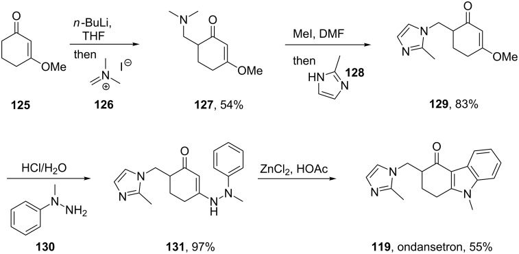 Scheme 27