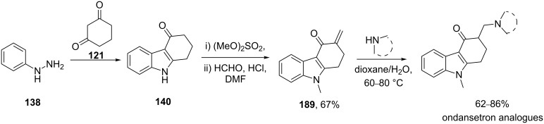 Scheme 38