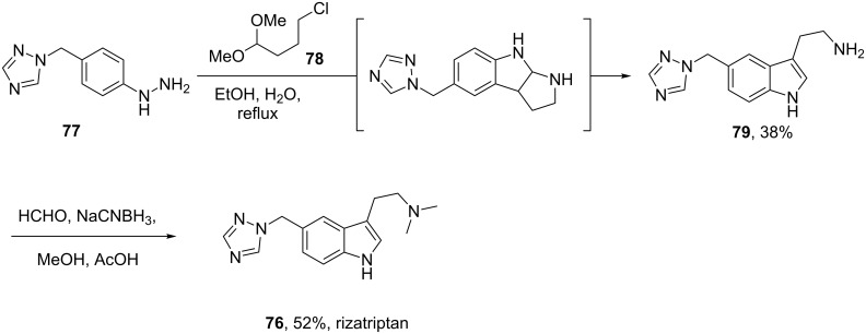 Scheme 17