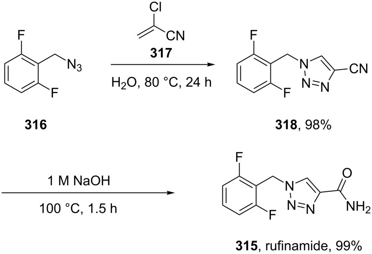 Scheme 61