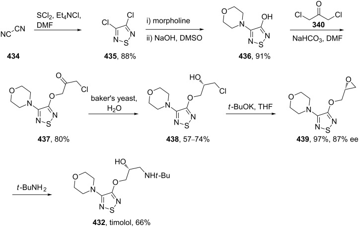 Scheme 84