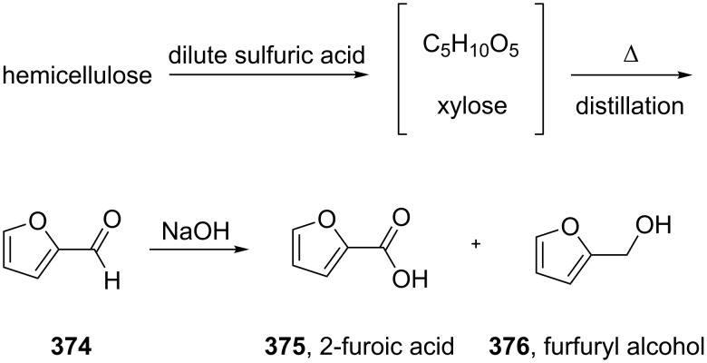 Scheme 72