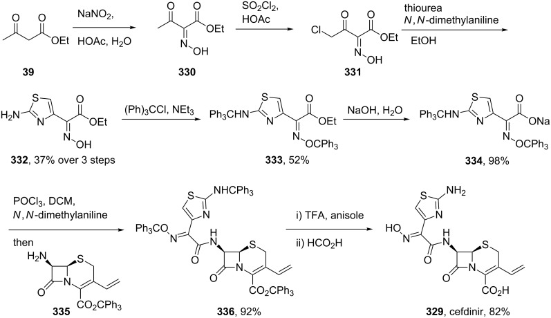 Scheme 65