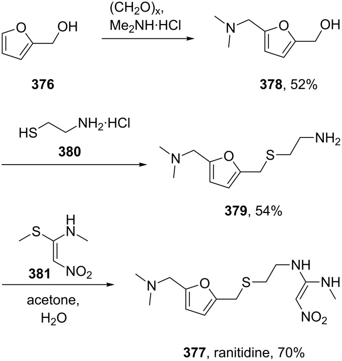 Scheme 73