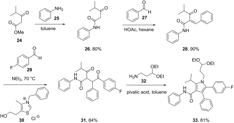 Scheme 5