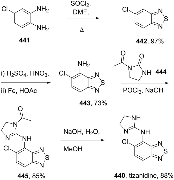 Scheme 85