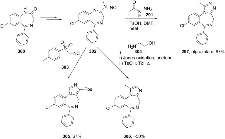 Scheme 59