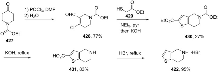 Scheme 83