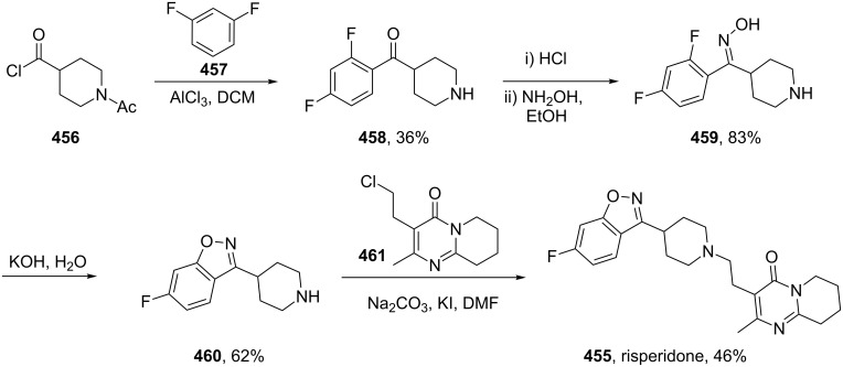 Scheme 88