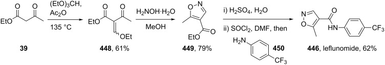 Scheme 86