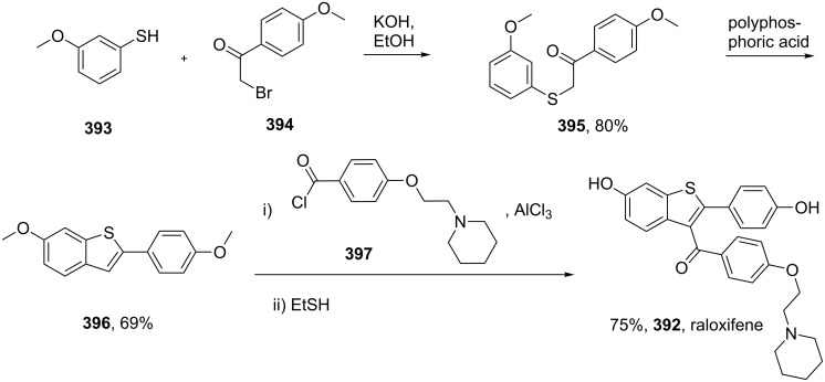 Scheme 77