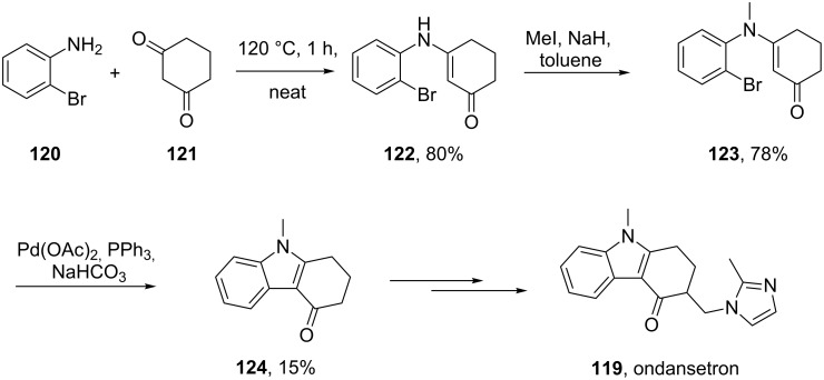 Scheme 26