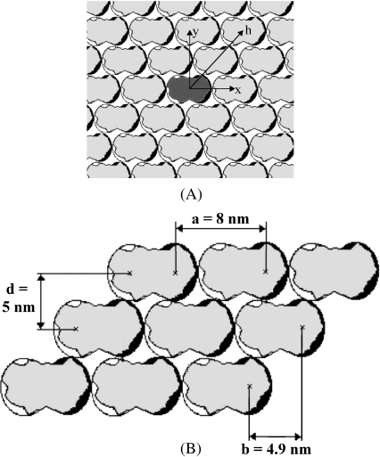 Fig. 2