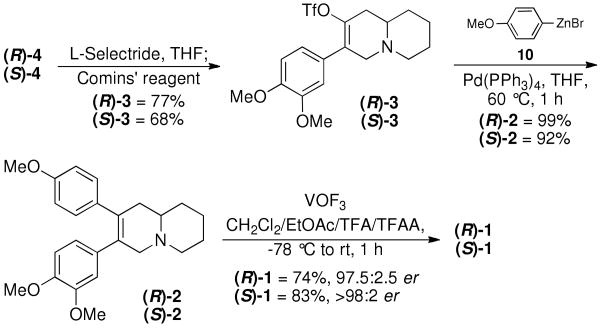 Scheme 3