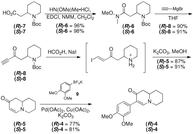 Scheme 2