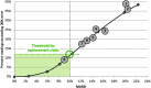 <b>FIG. 1.</b>