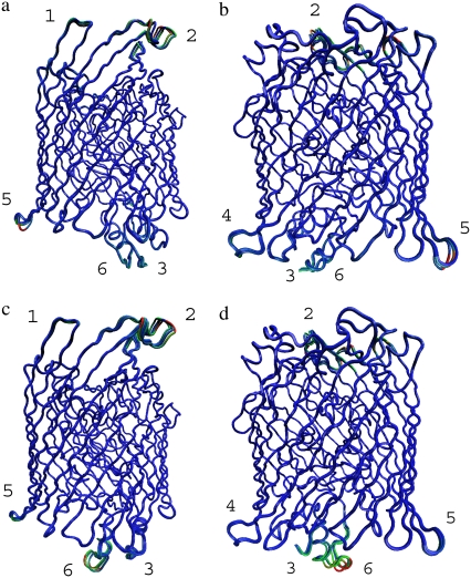 FIGURE 6