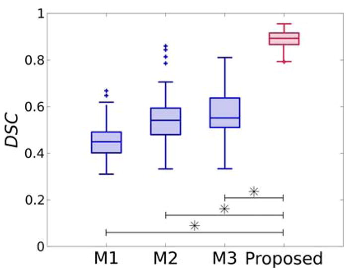 Fig. 10