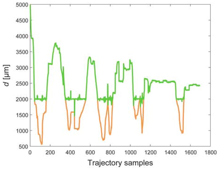 Fig. 12