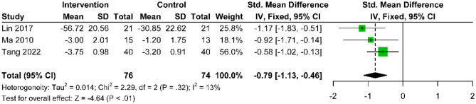 Fig. 9