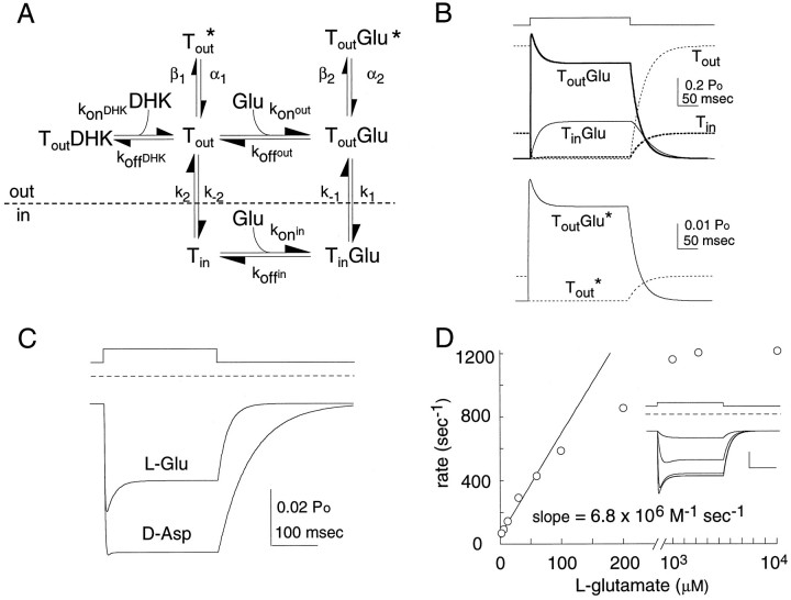 Fig. 8.