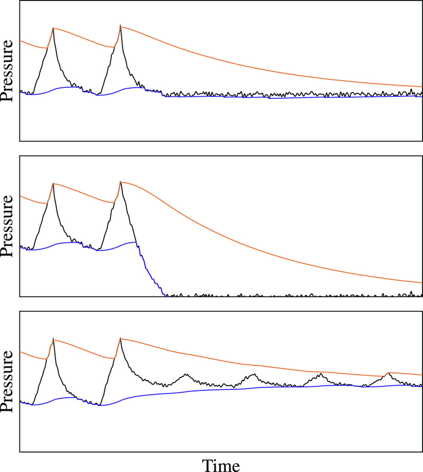 Fig. 8.