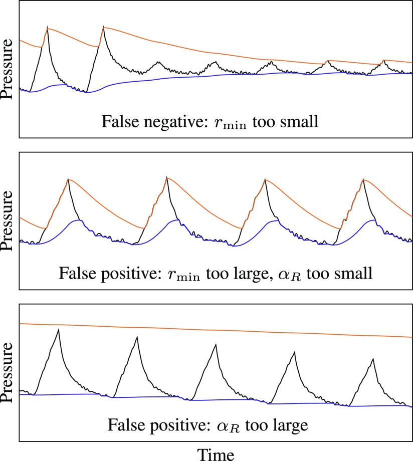 Fig. 9.