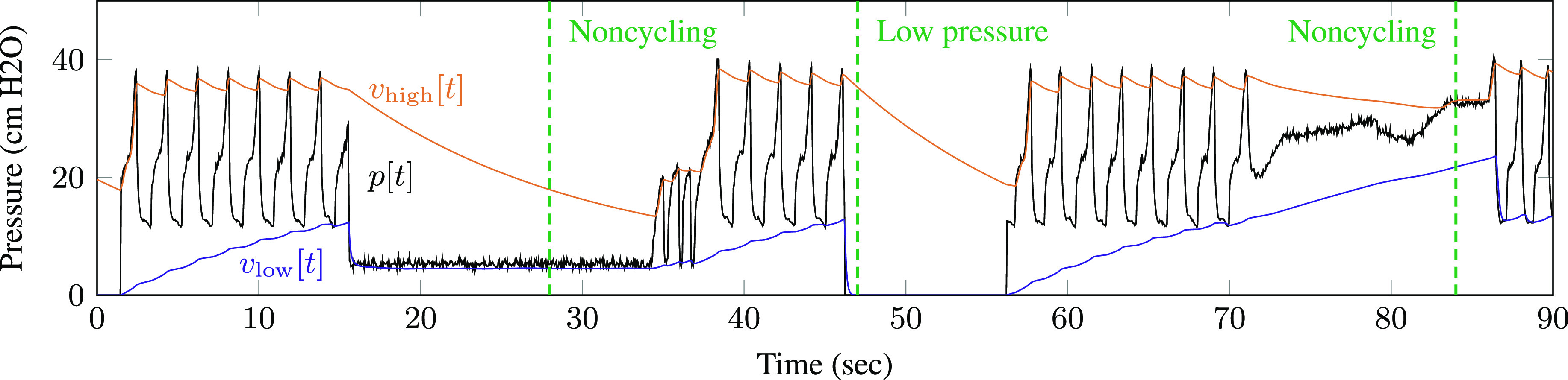 Fig. 10.