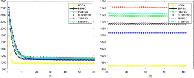 Figure 23