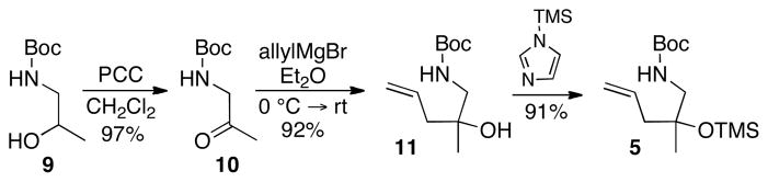 Scheme 2