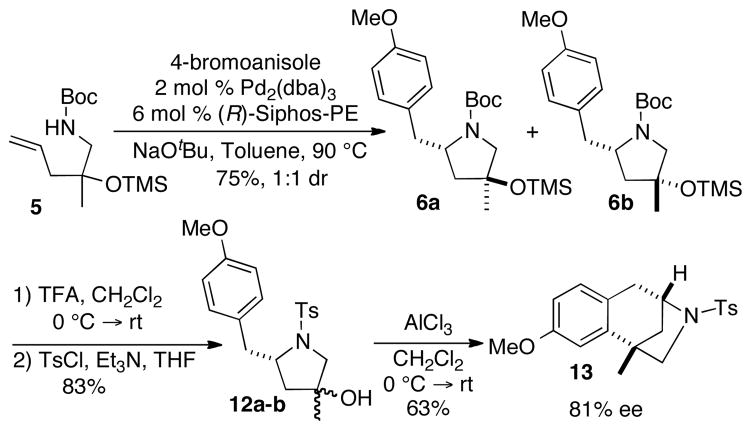 Scheme 3