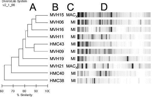 FIG. 5.