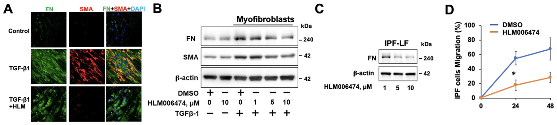 Fig6.