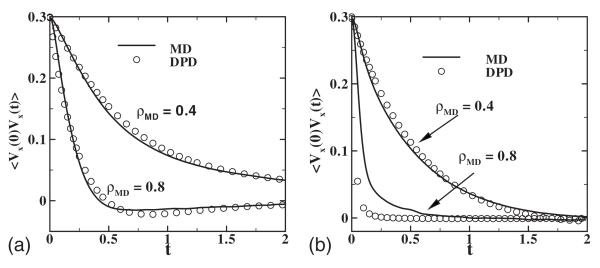 FIG. 13