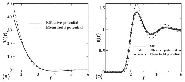 FIG. 15