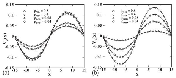 FIG. 14