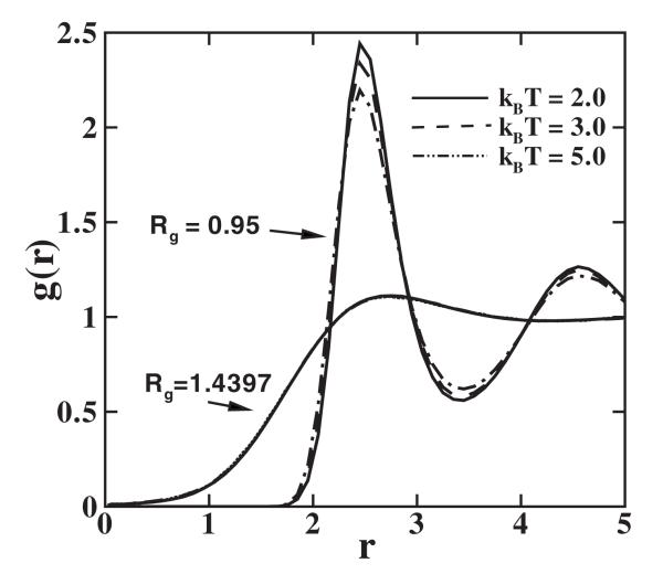 FIG. 5