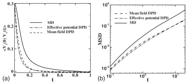 FIG. 16