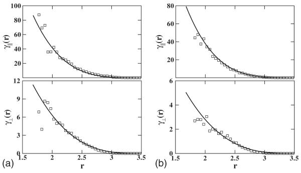 FIG. 11