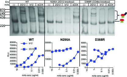 FIG. 4.