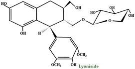 graphic file with name molecules-28-01533-i008.jpg