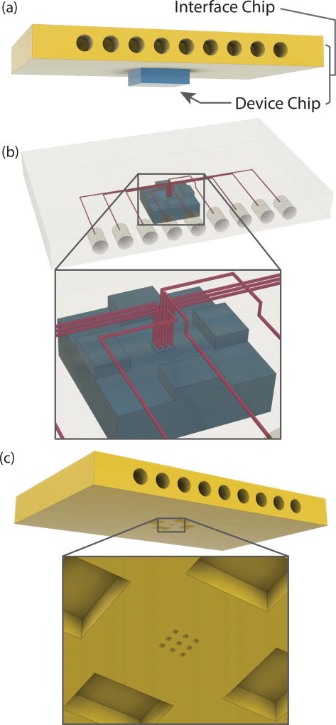 Fig. 2