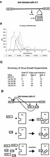 FIG. 10