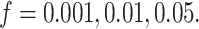 Inline graphic