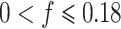 Inline graphic