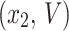 Inline graphic
