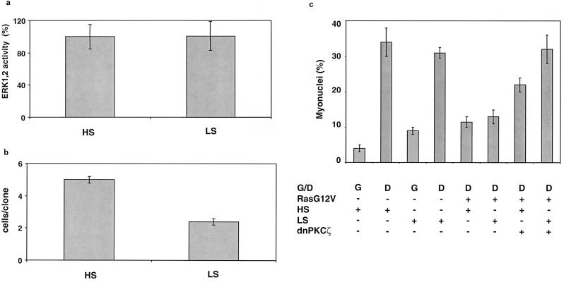 FIG. 9.