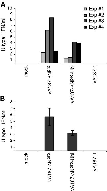 FIG. 7.