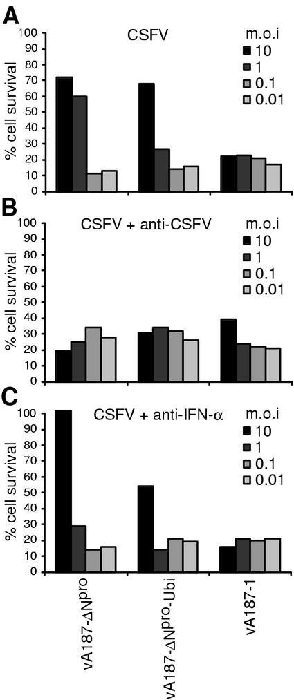 FIG. 8.